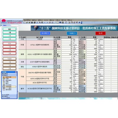 典型茶葉成套自動化生產線智能化控制技術