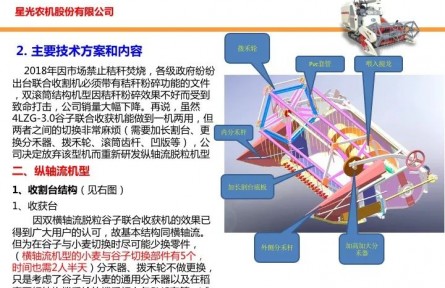 星光農機有限公司“中小型履帶式谷子聯合收獲機研發”成果評價公告【2021（36號）】