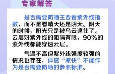 正確防曬延緩皮膚衰老 這6個防曬誤區你需要知道