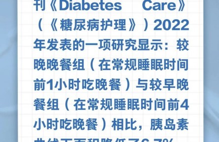 改一下晚餐時間，就能降血糖……是真是假？