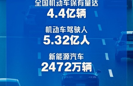 全國機動車達4.4億輛 駕駛人達5.32億人