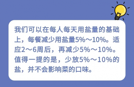 家庭生活中如何科學減鹽？